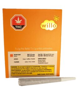 Willo Preroll Pack