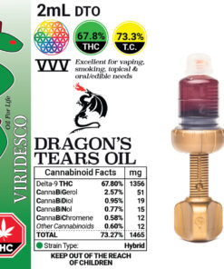 Viridesco VVV Dragon’s Tears